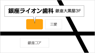 銀座ライオン歯科地図